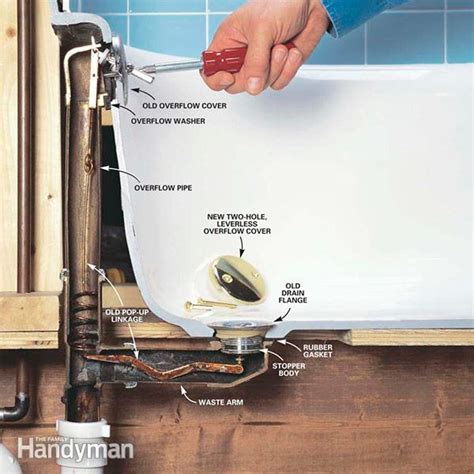 How to Repair or Replace a Bathtub Drain